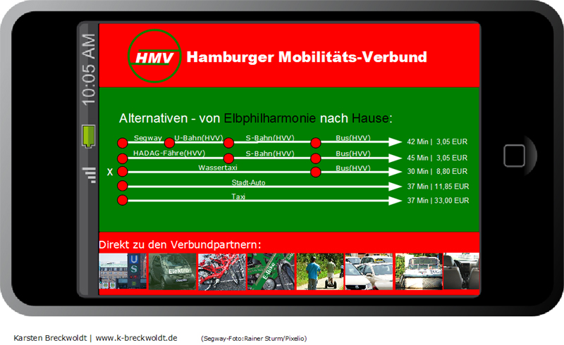 Hamburger Mobilitätsverbund - Smartphone-App
